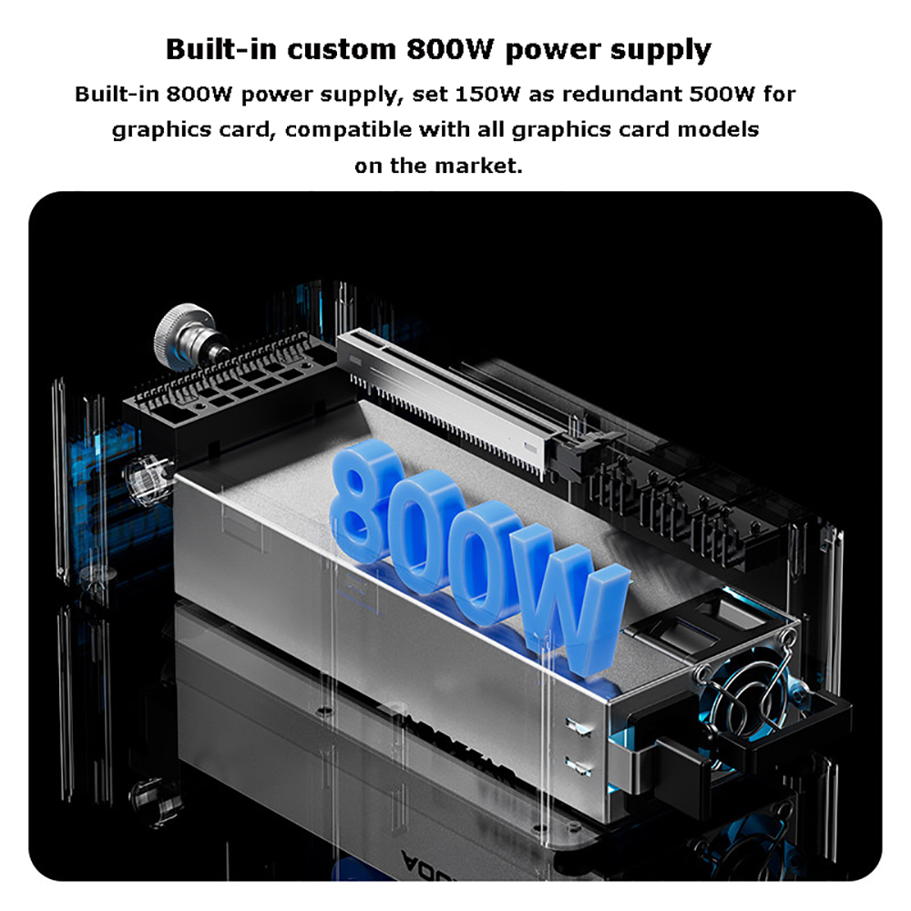 AG02/AG01 EGPU Dock with OCuLi - Oculink Egpu Mini Pc recension och pris